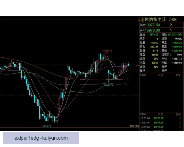 凯塞多防守威胁指数飙升，展现出在场上的稳定表现与竞争力提升