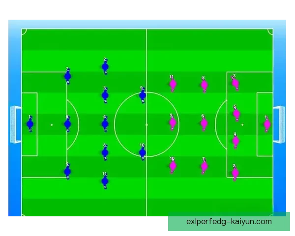 足球阵型变化对球队战术灵活性影响显著
