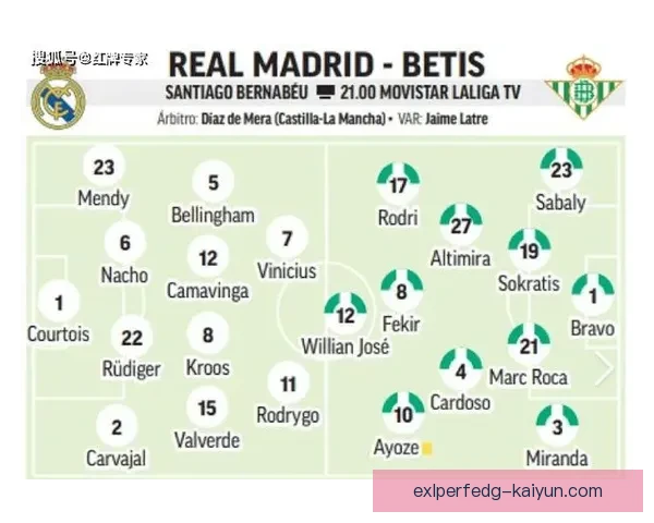 西甲球队采用5-4-1阵型的战术应用与近期表现分析反击效率提升